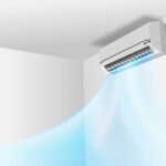 Eine Split Klimaanlage erzeugt kalte Luft